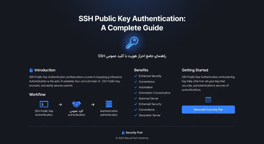 SSH Public Key Authentication: A Complete Guide